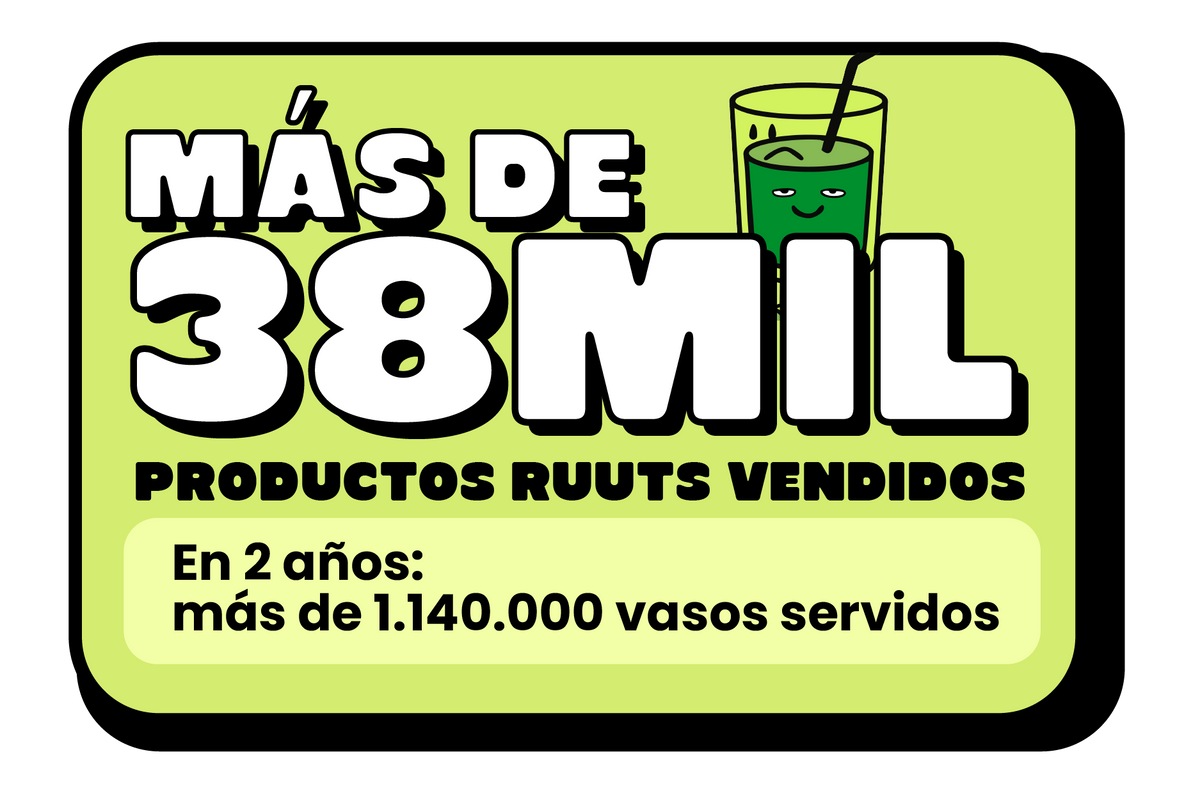 RUUTS en números