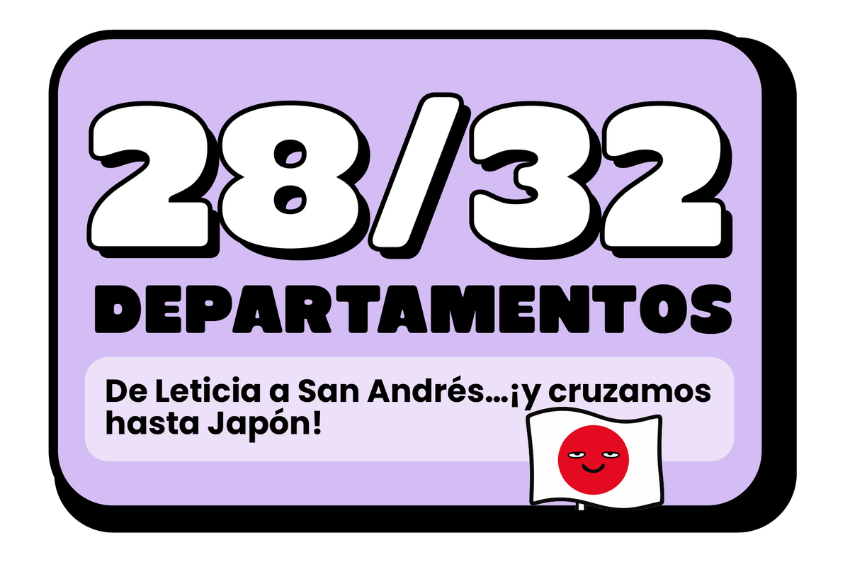 RUUTS en números