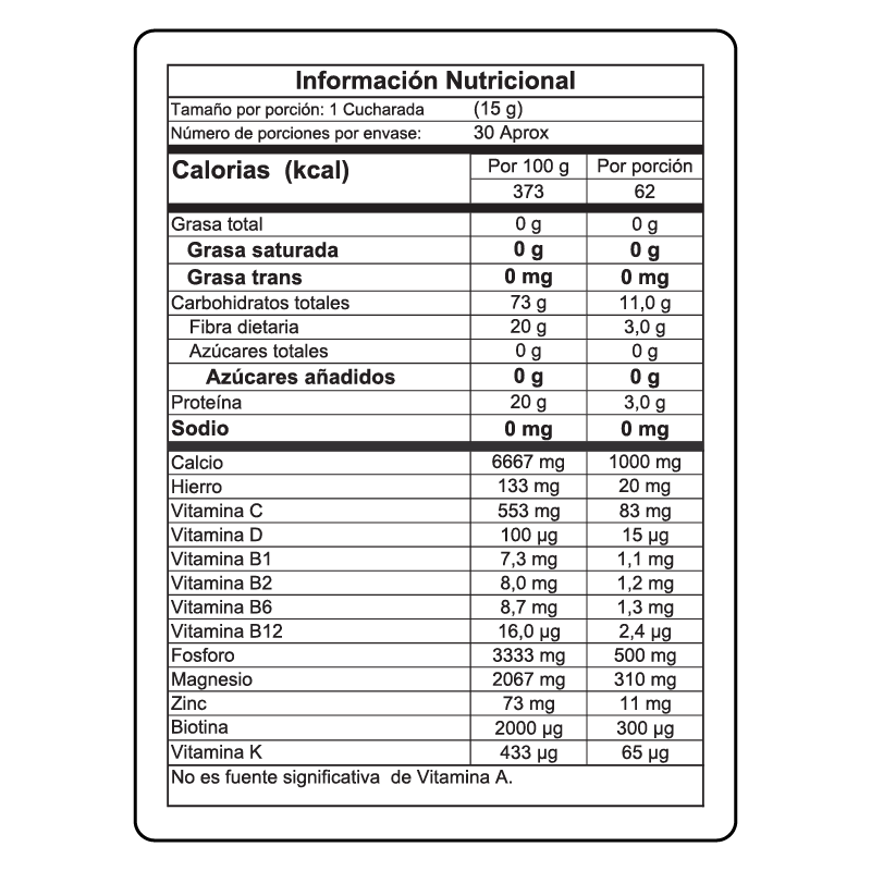Tabla nutricional